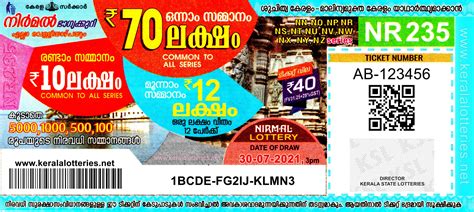 kerala lottery result 10.30|Kerala State Lotteries Department.
